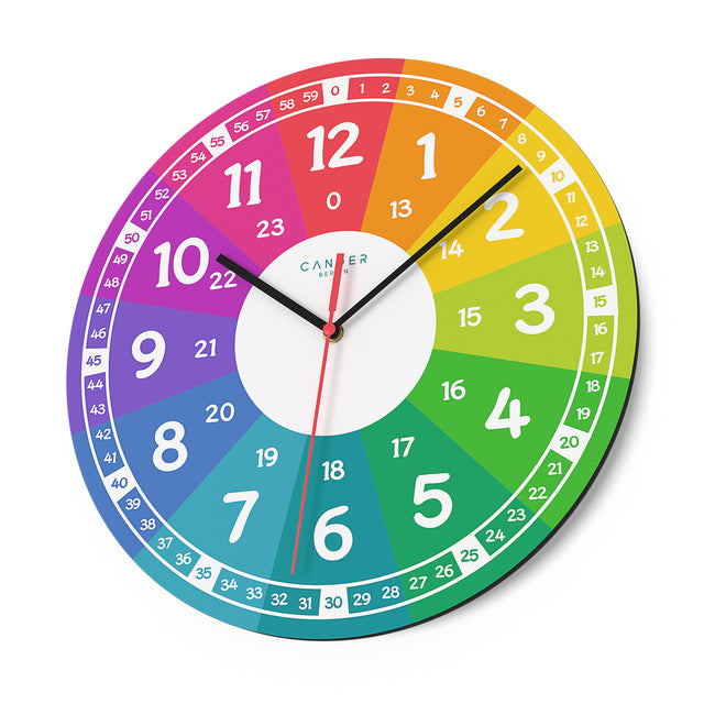 MNU 7930 R Lautlose Kinderwanduhr 30,5 cm