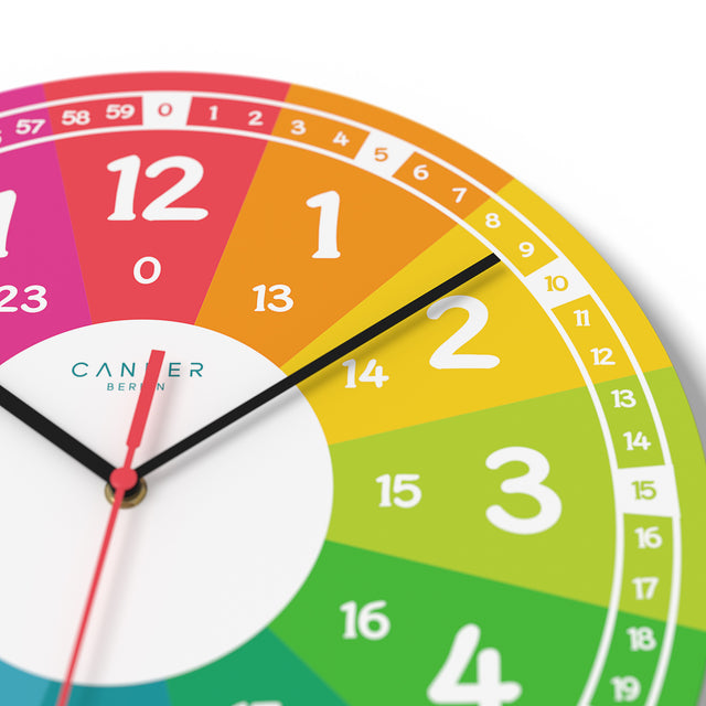 MNU 7930 R Silent children's wall clock 30.5 cm